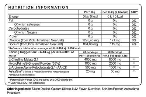 Psycho Pharma EDGE PUMP Pre-Workout