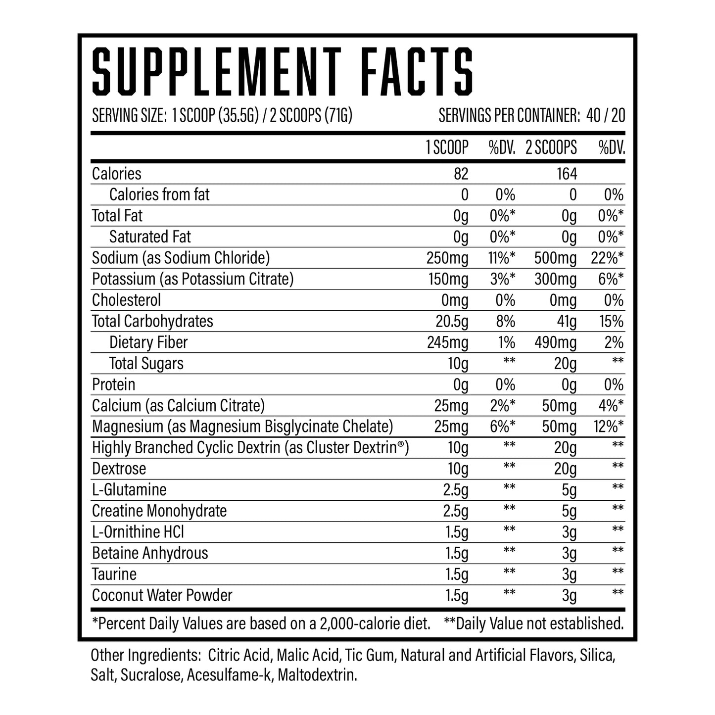 HUGE SUPPLEMENTS FORMULA XII