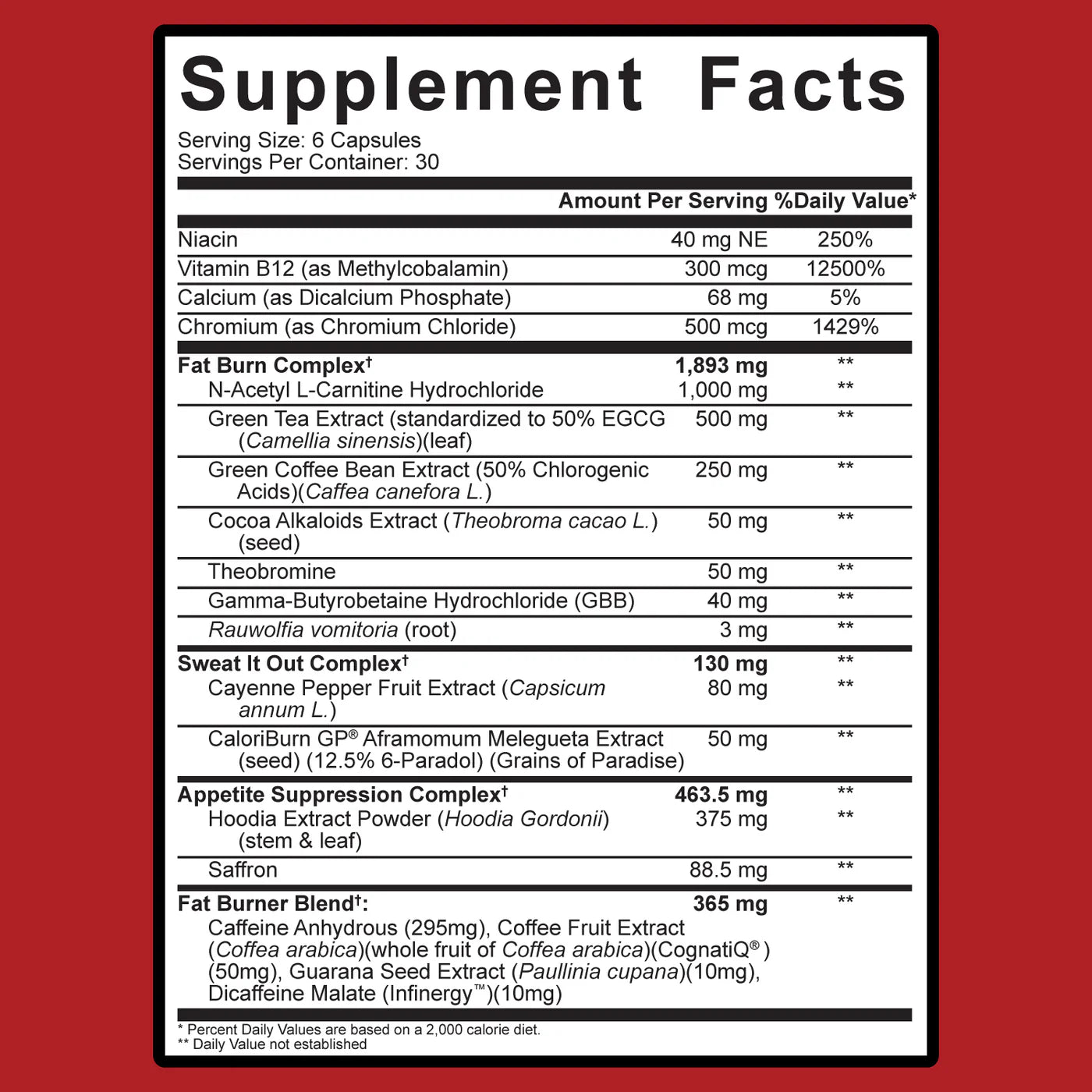 5% Nutrition Shred Time Fat Burner