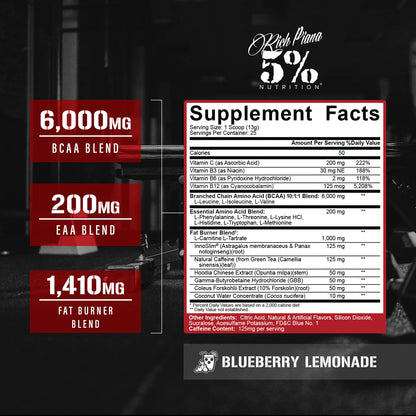 5% Nutrition All Day You Shred