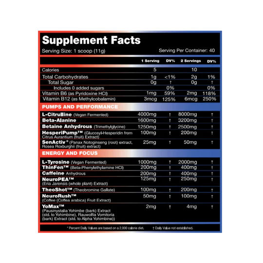 Performax Labs HyperMax Grand Pre Workout